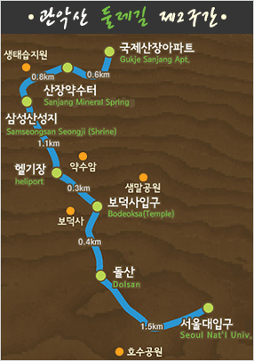 제2구간 : 서울대입구-돌산-보덕사입구-헬기장-삼성산성지-산장약수터-국제산장아파트