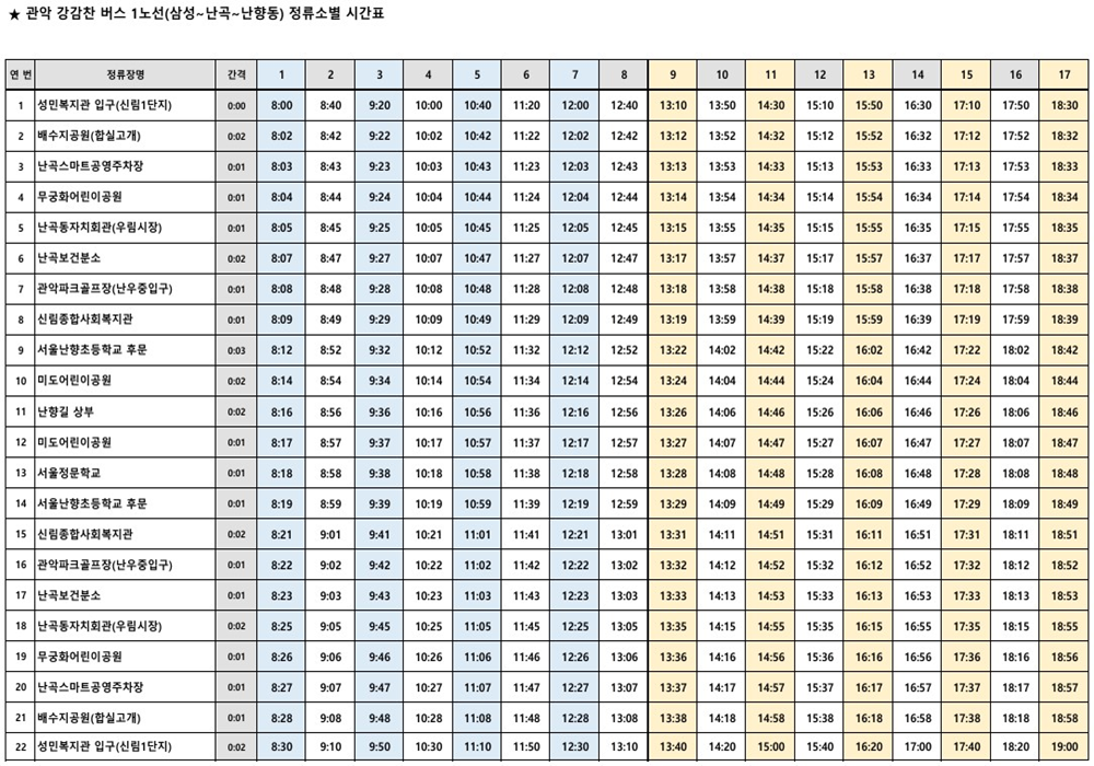 1노선도 시간표