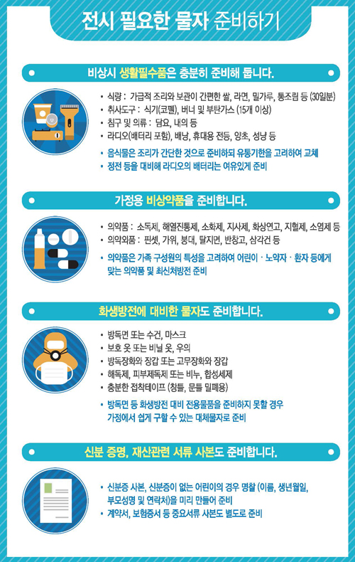 비상시 국민행동요령 3페이지