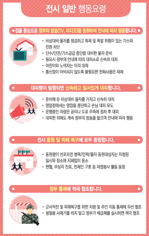 비상시 국민행동요령 5페이지