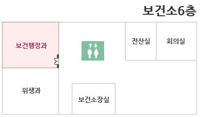 보건소 6층