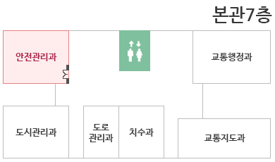 별관 6층