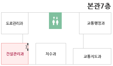 본관 7층