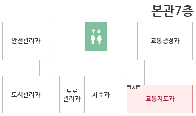 본관 7층