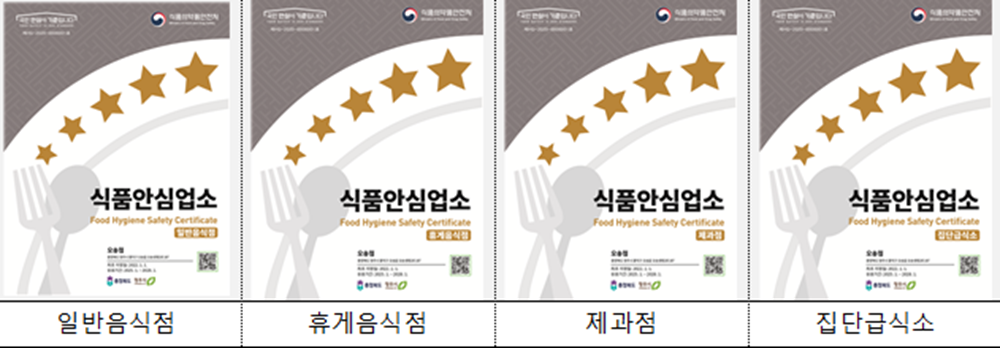 HYGIENE GARDE CERTIFICATE 식품의약품안전처 음식점위생등급 매우 우수 EXCELLENT HYGIENE GARDE CERTIFICATE 식품의약품안전처 음식점위생등급 우수 VERY GOOD HYGIENE GARDE CERTIFICATE 식품의약품안전처 음식점위생등급 좋음 GOOD