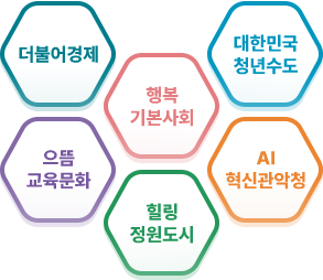 관악구청장 박준희